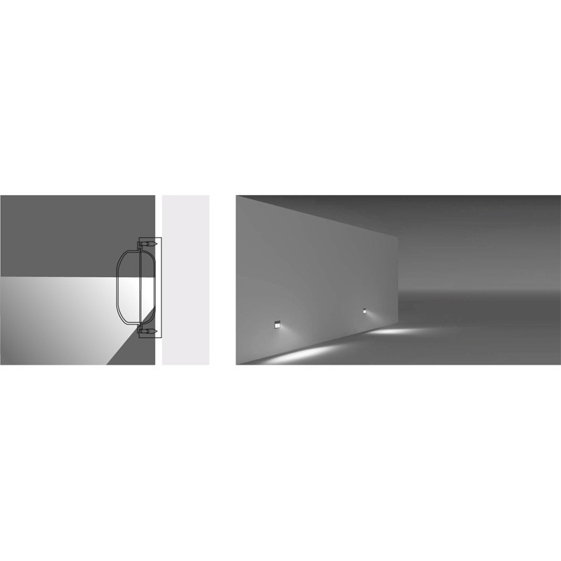 Side Mount Fixture SIDE SURFACE MOUNTED | EMFA